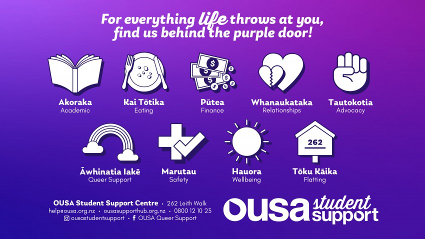 Student Support